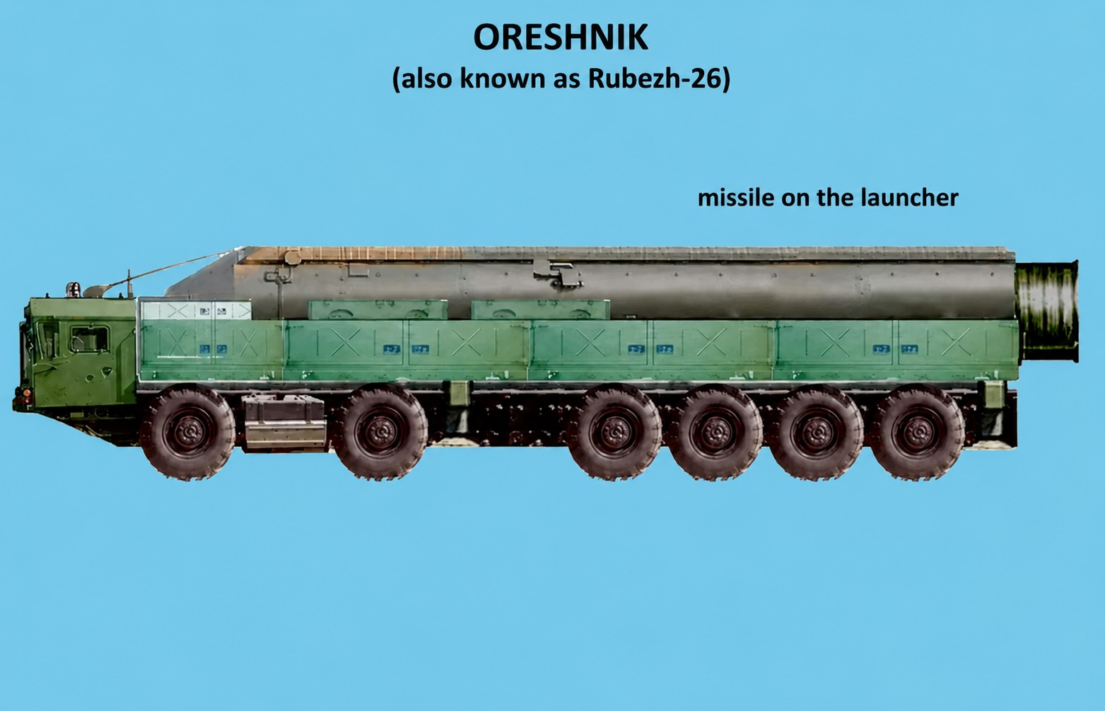 Belarusian railway activists trace possible Oreshnik deployment to former Soviet airfield near Russian border